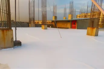 heatproofing solution by fountech